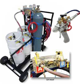 Spray foam equipment